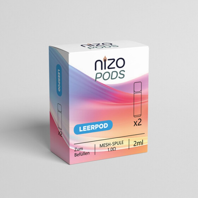 Nizo Leerpod (Kompatibel mit Elfa, 187 Device u.v....